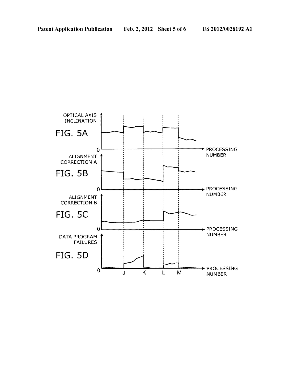 CONTROL METHOD AND CONTROL SYSTEM FOR EXPOSURE APPARATUS - diagram, schematic, and image 06