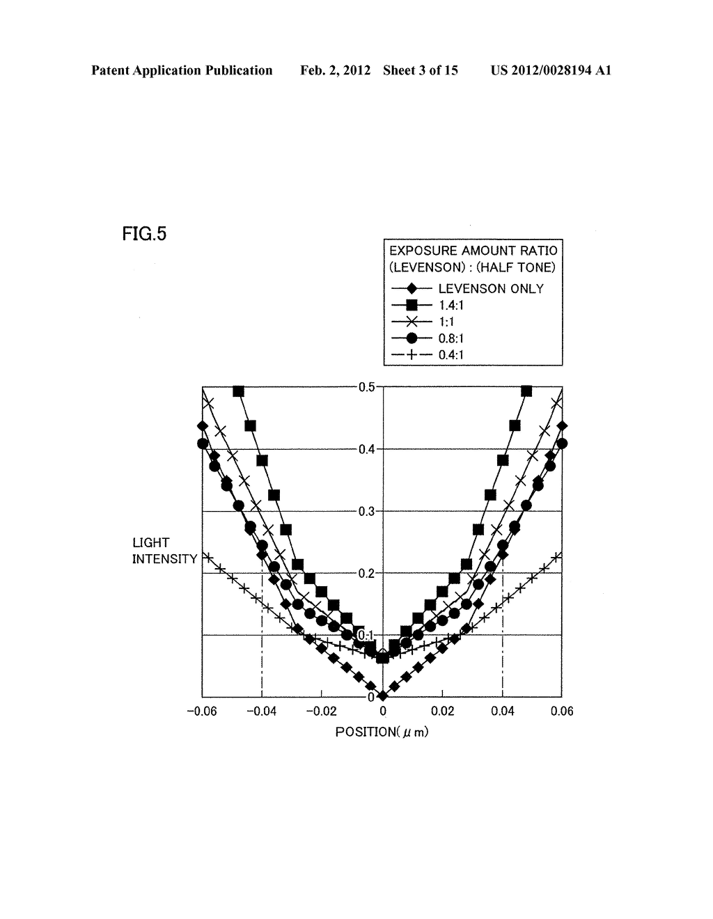 PATTERN FORMATION METHOD USING LEVENSON-TYPE MASK AND METHOD OF     MANUFACTURING LEVENSON-TYPE MASK - diagram, schematic, and image 04