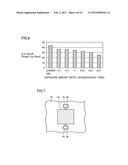 PATTERN FORMATION METHOD USING LEVENSON-TYPE MASK AND METHOD OF     MANUFACTURING LEVENSON-TYPE MASK diagram and image