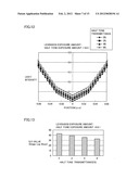 PATTERN FORMATION METHOD USING LEVENSON-TYPE MASK AND METHOD OF     MANUFACTURING LEVENSON-TYPE MASK diagram and image