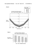 PATTERN FORMATION METHOD USING LEVENSON-TYPE MASK AND METHOD OF     MANUFACTURING LEVENSON-TYPE MASK diagram and image