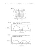 PATTERN FORMATION METHOD USING LEVENSON-TYPE MASK AND METHOD OF     MANUFACTURING LEVENSON-TYPE MASK diagram and image