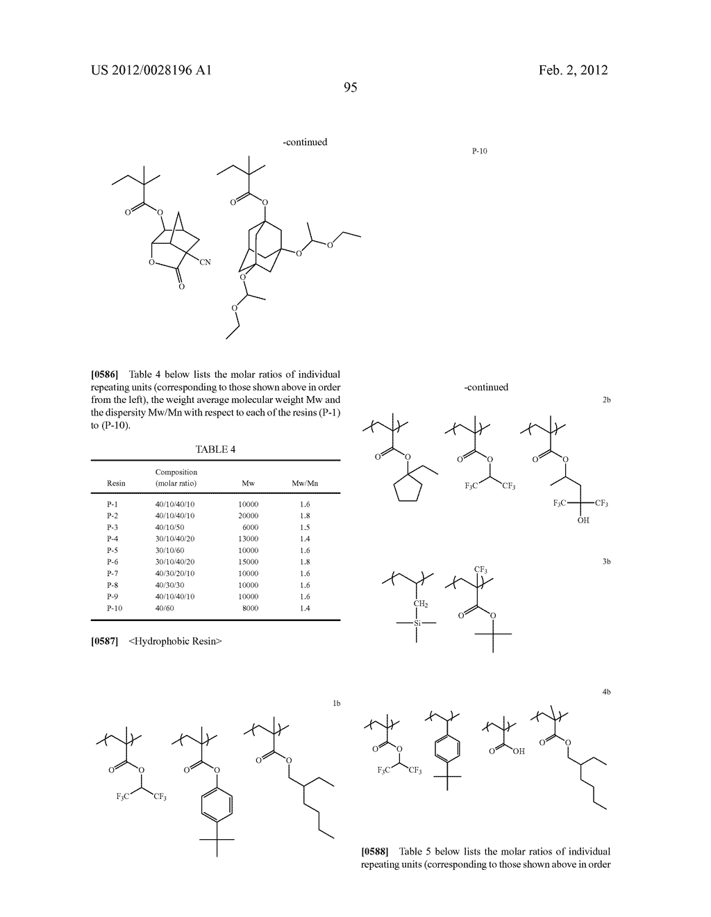 METHOD OF FORMING PATTERN AND ORGANIC PROCESSING LIQUID FOR USE IN THE     METHOD - diagram, schematic, and image 96