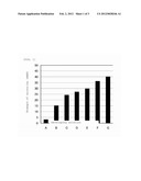 KIT FOR DETECTING HIGHLY PATHOGENIC AVIAN INFLUENZA VIRUS SUBTYPE H5N1 diagram and image