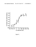 METHODS OF USING RET NANOSENSORS diagram and image