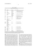 METHODS OF USING RET NANOSENSORS diagram and image