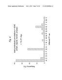 DISCOVERY OF CANDIDATE BIOMARKERS OF IN VIVO APOPTOSIS BY GLOBAL PROFILING     OF CASPASE CLEAVAGE SITES diagram and image