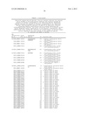 DISCOVERY OF CANDIDATE BIOMARKERS OF IN VIVO APOPTOSIS BY GLOBAL PROFILING     OF CASPASE CLEAVAGE SITES diagram and image