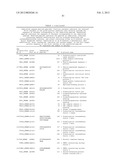 DISCOVERY OF CANDIDATE BIOMARKERS OF IN VIVO APOPTOSIS BY GLOBAL PROFILING     OF CASPASE CLEAVAGE SITES diagram and image