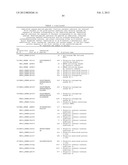 DISCOVERY OF CANDIDATE BIOMARKERS OF IN VIVO APOPTOSIS BY GLOBAL PROFILING     OF CASPASE CLEAVAGE SITES diagram and image