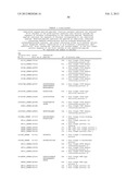 DISCOVERY OF CANDIDATE BIOMARKERS OF IN VIVO APOPTOSIS BY GLOBAL PROFILING     OF CASPASE CLEAVAGE SITES diagram and image