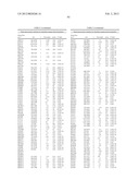 DISCOVERY OF CANDIDATE BIOMARKERS OF IN VIVO APOPTOSIS BY GLOBAL PROFILING     OF CASPASE CLEAVAGE SITES diagram and image