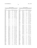 DISCOVERY OF CANDIDATE BIOMARKERS OF IN VIVO APOPTOSIS BY GLOBAL PROFILING     OF CASPASE CLEAVAGE SITES diagram and image