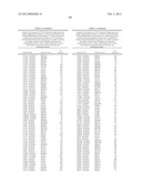 DISCOVERY OF CANDIDATE BIOMARKERS OF IN VIVO APOPTOSIS BY GLOBAL PROFILING     OF CASPASE CLEAVAGE SITES diagram and image