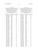 DISCOVERY OF CANDIDATE BIOMARKERS OF IN VIVO APOPTOSIS BY GLOBAL PROFILING     OF CASPASE CLEAVAGE SITES diagram and image