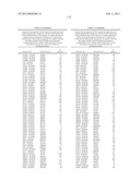 DISCOVERY OF CANDIDATE BIOMARKERS OF IN VIVO APOPTOSIS BY GLOBAL PROFILING     OF CASPASE CLEAVAGE SITES diagram and image