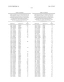 DISCOVERY OF CANDIDATE BIOMARKERS OF IN VIVO APOPTOSIS BY GLOBAL PROFILING     OF CASPASE CLEAVAGE SITES diagram and image