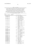 DISCOVERY OF CANDIDATE BIOMARKERS OF IN VIVO APOPTOSIS BY GLOBAL PROFILING     OF CASPASE CLEAVAGE SITES diagram and image