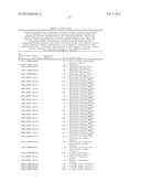 DISCOVERY OF CANDIDATE BIOMARKERS OF IN VIVO APOPTOSIS BY GLOBAL PROFILING     OF CASPASE CLEAVAGE SITES diagram and image