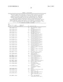 DISCOVERY OF CANDIDATE BIOMARKERS OF IN VIVO APOPTOSIS BY GLOBAL PROFILING     OF CASPASE CLEAVAGE SITES diagram and image