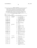 DISCOVERY OF CANDIDATE BIOMARKERS OF IN VIVO APOPTOSIS BY GLOBAL PROFILING     OF CASPASE CLEAVAGE SITES diagram and image