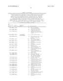 DISCOVERY OF CANDIDATE BIOMARKERS OF IN VIVO APOPTOSIS BY GLOBAL PROFILING     OF CASPASE CLEAVAGE SITES diagram and image