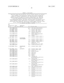 DISCOVERY OF CANDIDATE BIOMARKERS OF IN VIVO APOPTOSIS BY GLOBAL PROFILING     OF CASPASE CLEAVAGE SITES diagram and image