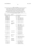 DISCOVERY OF CANDIDATE BIOMARKERS OF IN VIVO APOPTOSIS BY GLOBAL PROFILING     OF CASPASE CLEAVAGE SITES diagram and image