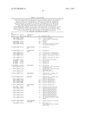 DISCOVERY OF CANDIDATE BIOMARKERS OF IN VIVO APOPTOSIS BY GLOBAL PROFILING     OF CASPASE CLEAVAGE SITES diagram and image