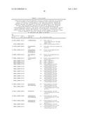 DISCOVERY OF CANDIDATE BIOMARKERS OF IN VIVO APOPTOSIS BY GLOBAL PROFILING     OF CASPASE CLEAVAGE SITES diagram and image