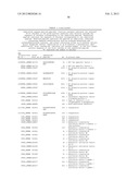 DISCOVERY OF CANDIDATE BIOMARKERS OF IN VIVO APOPTOSIS BY GLOBAL PROFILING     OF CASPASE CLEAVAGE SITES diagram and image