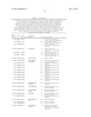 DISCOVERY OF CANDIDATE BIOMARKERS OF IN VIVO APOPTOSIS BY GLOBAL PROFILING     OF CASPASE CLEAVAGE SITES diagram and image