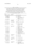 DISCOVERY OF CANDIDATE BIOMARKERS OF IN VIVO APOPTOSIS BY GLOBAL PROFILING     OF CASPASE CLEAVAGE SITES diagram and image