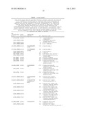 DISCOVERY OF CANDIDATE BIOMARKERS OF IN VIVO APOPTOSIS BY GLOBAL PROFILING     OF CASPASE CLEAVAGE SITES diagram and image