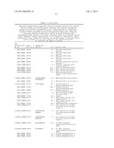 DISCOVERY OF CANDIDATE BIOMARKERS OF IN VIVO APOPTOSIS BY GLOBAL PROFILING     OF CASPASE CLEAVAGE SITES diagram and image