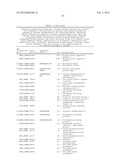 DISCOVERY OF CANDIDATE BIOMARKERS OF IN VIVO APOPTOSIS BY GLOBAL PROFILING     OF CASPASE CLEAVAGE SITES diagram and image