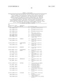 DISCOVERY OF CANDIDATE BIOMARKERS OF IN VIVO APOPTOSIS BY GLOBAL PROFILING     OF CASPASE CLEAVAGE SITES diagram and image