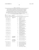 DISCOVERY OF CANDIDATE BIOMARKERS OF IN VIVO APOPTOSIS BY GLOBAL PROFILING     OF CASPASE CLEAVAGE SITES diagram and image