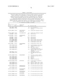 DISCOVERY OF CANDIDATE BIOMARKERS OF IN VIVO APOPTOSIS BY GLOBAL PROFILING     OF CASPASE CLEAVAGE SITES diagram and image