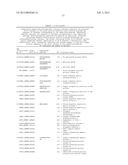 DISCOVERY OF CANDIDATE BIOMARKERS OF IN VIVO APOPTOSIS BY GLOBAL PROFILING     OF CASPASE CLEAVAGE SITES diagram and image