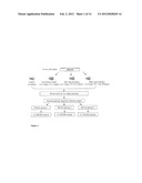 Methods For Detection Of Gastric Cancer diagram and image