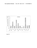 Methods For Detection Of Gastric Cancer diagram and image