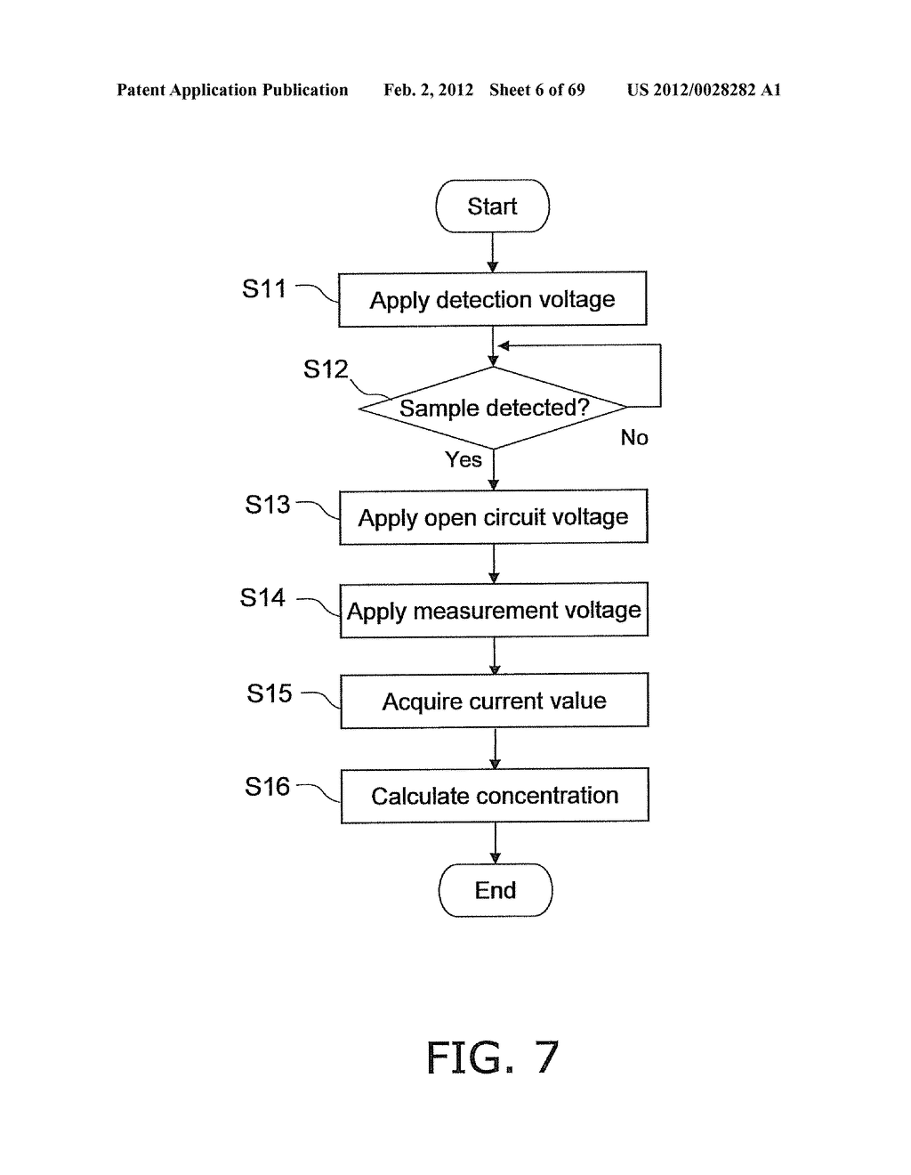 BIOSENSOR SYSTEM AND METHOD FOR MEASURING CONCENTRATION OF ANALYTE - diagram, schematic, and image 07