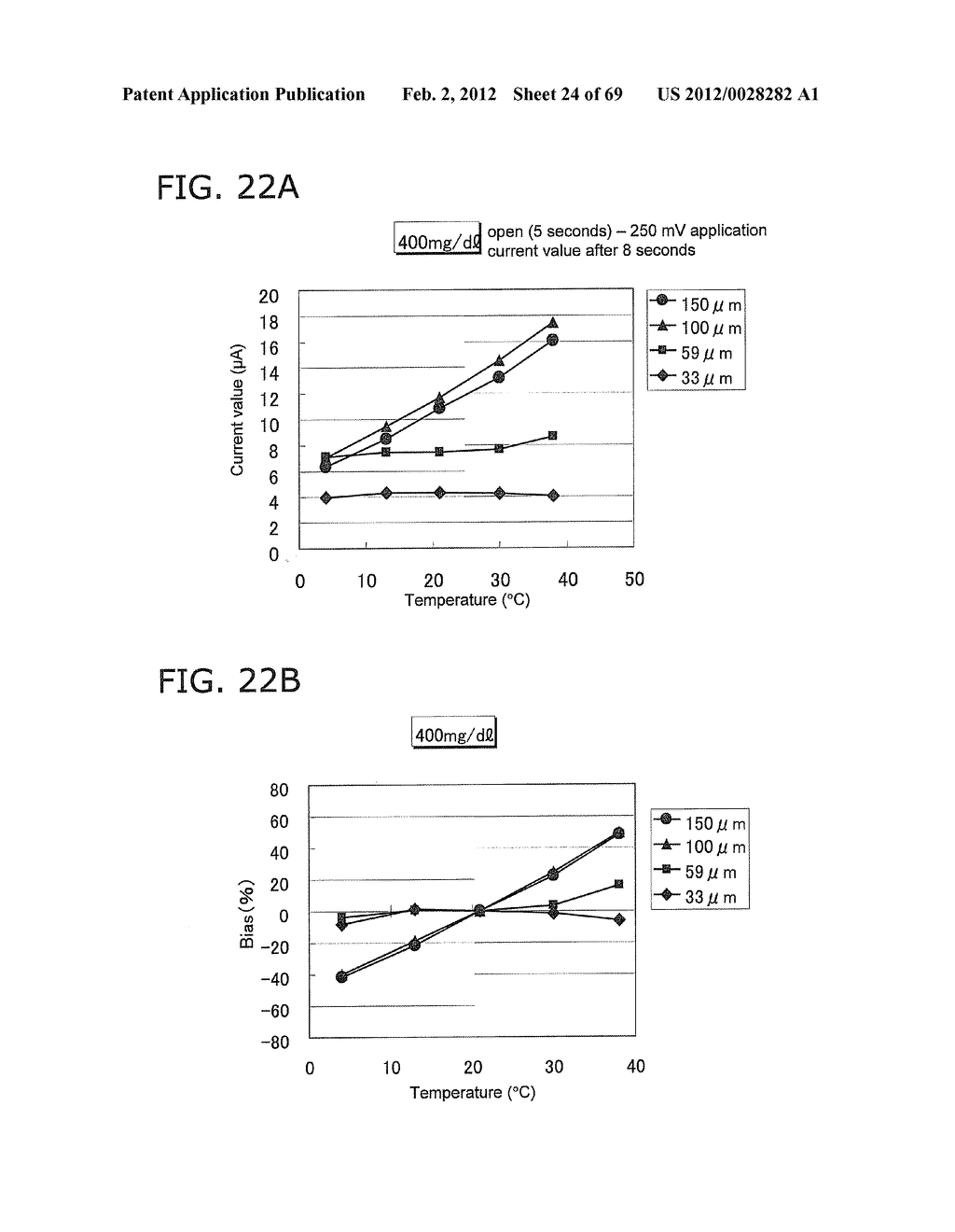 BIOSENSOR SYSTEM AND METHOD FOR MEASURING CONCENTRATION OF ANALYTE - diagram, schematic, and image 25