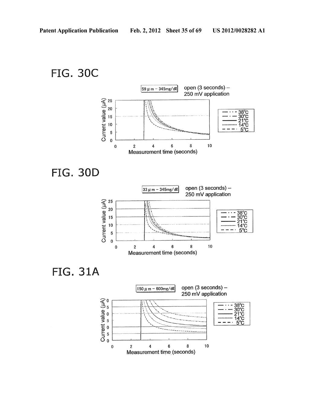BIOSENSOR SYSTEM AND METHOD FOR MEASURING CONCENTRATION OF ANALYTE - diagram, schematic, and image 36