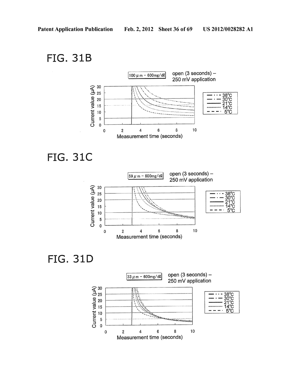 BIOSENSOR SYSTEM AND METHOD FOR MEASURING CONCENTRATION OF ANALYTE - diagram, schematic, and image 37