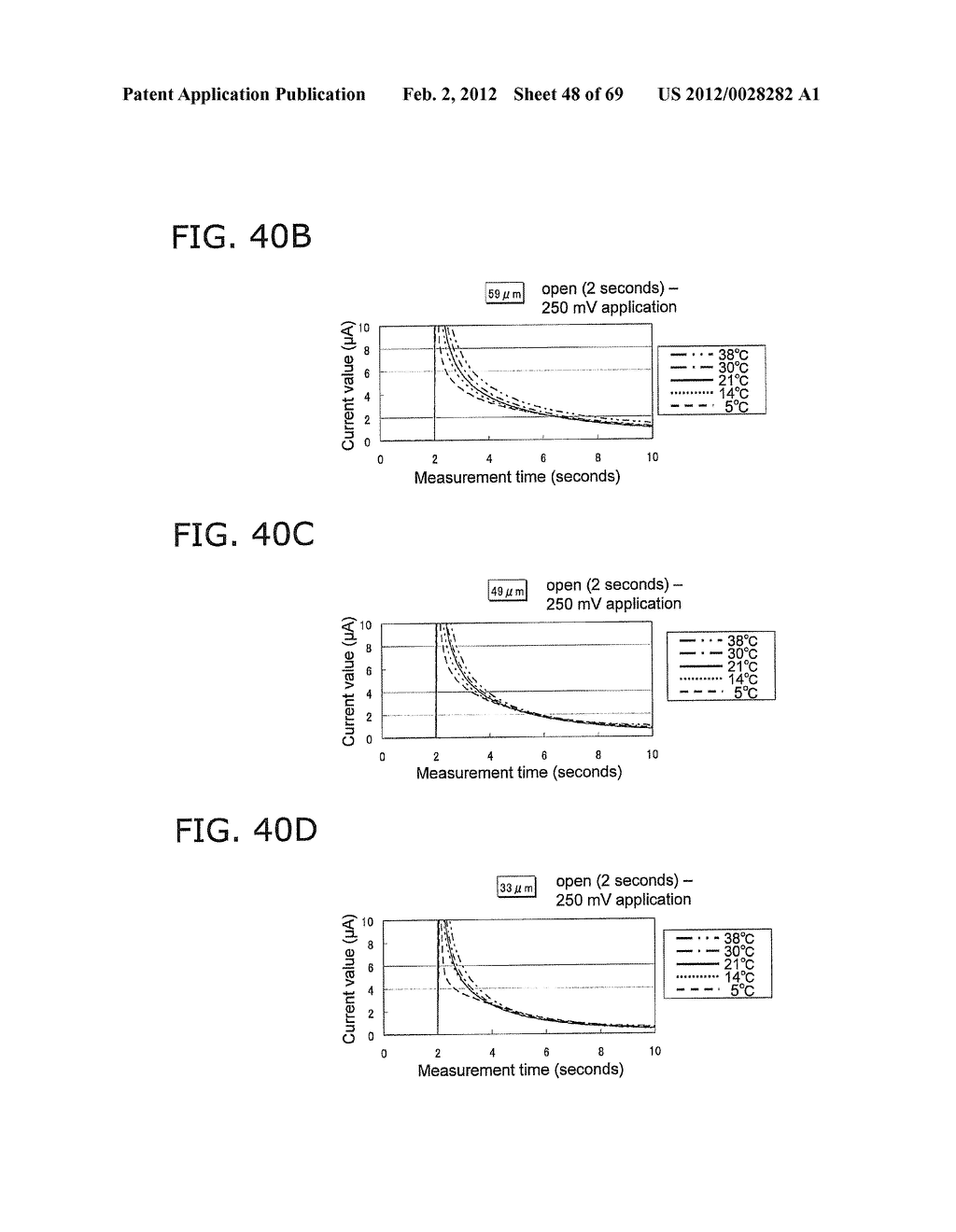 BIOSENSOR SYSTEM AND METHOD FOR MEASURING CONCENTRATION OF ANALYTE - diagram, schematic, and image 49