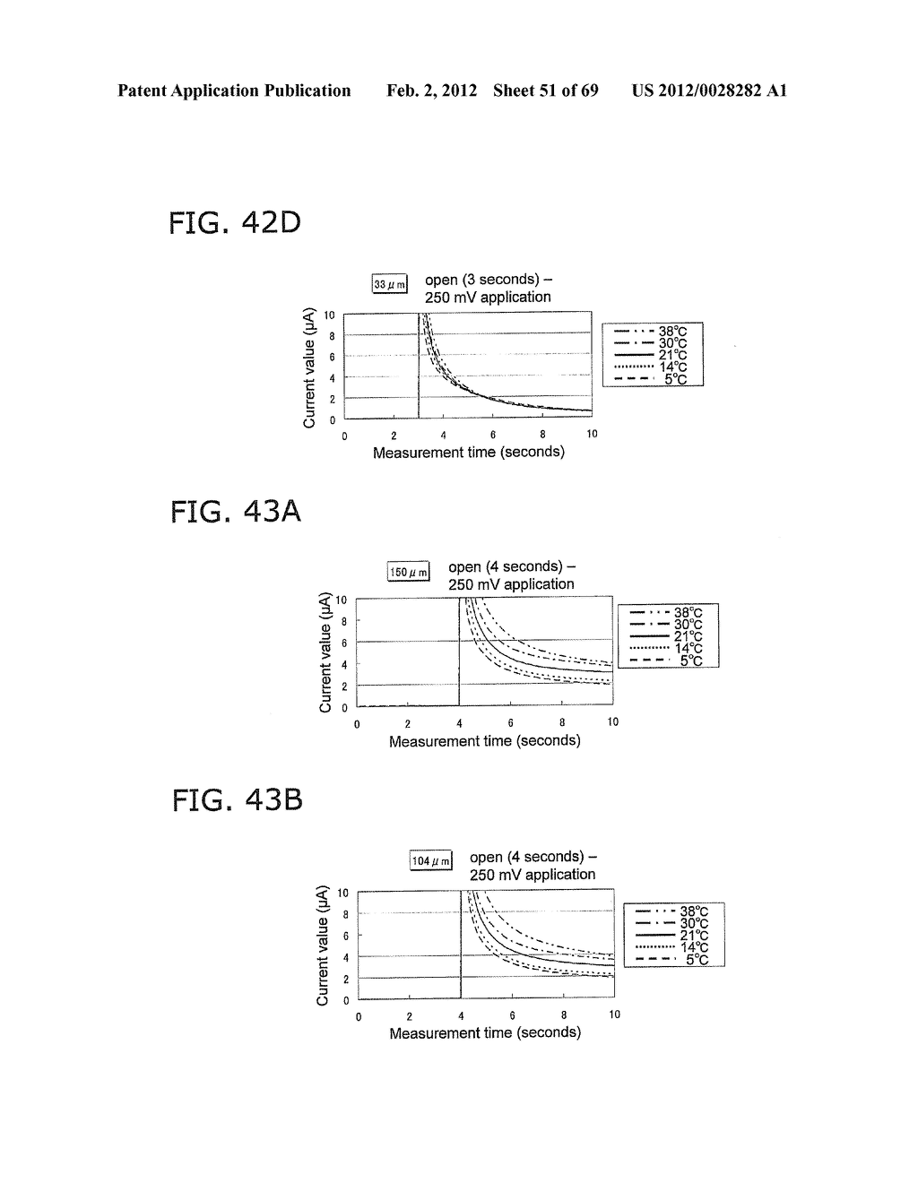BIOSENSOR SYSTEM AND METHOD FOR MEASURING CONCENTRATION OF ANALYTE - diagram, schematic, and image 52
