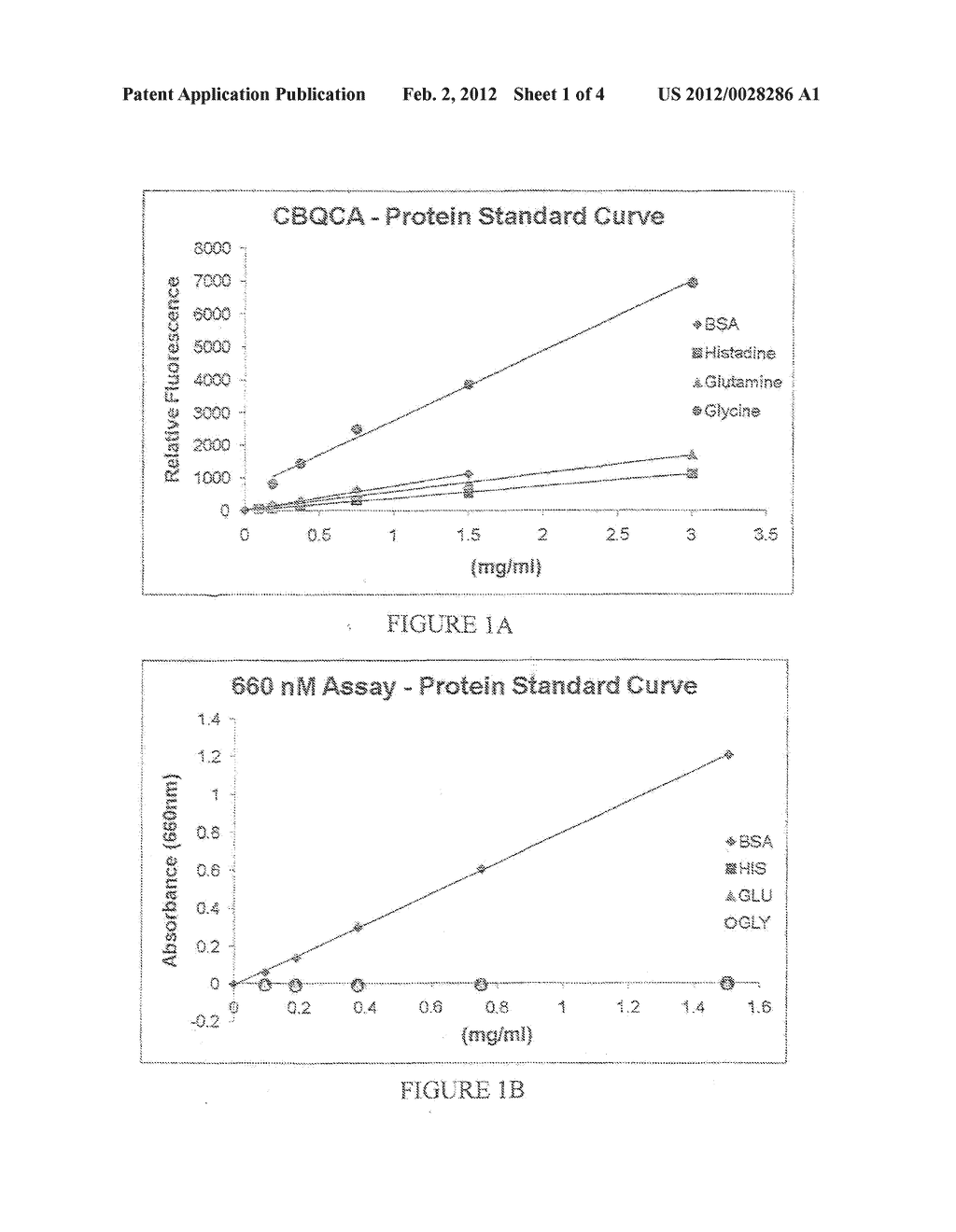 METHOD FOR EVALUATING THE BREAKDOWN OF PROTEINS, POLYPEPTIDES AND PEPTIDES - diagram, schematic, and image 02