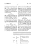 CHARGED-BALANCED IMAGING AGENTS diagram and image